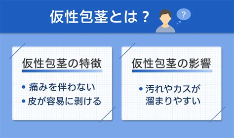 かせいほうけいとは|仮性包茎とは？原因やデメリット、確実な治し方につ。